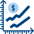 Promising Portfolio Companies
